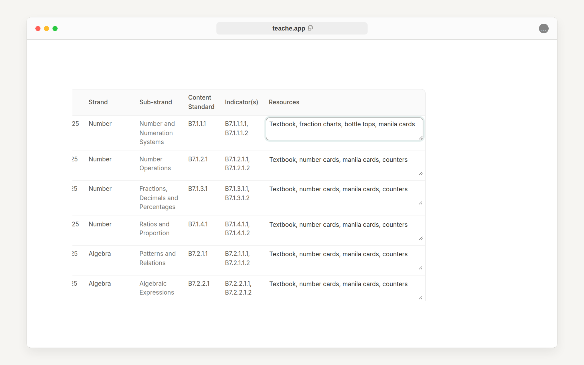A scheme of work resources cell active for editing