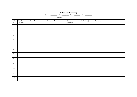 First page of Scheme of Work Template